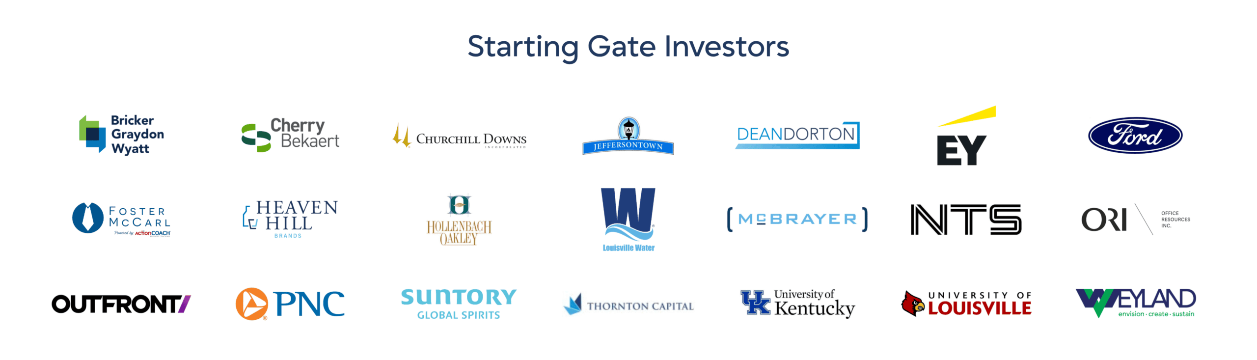 Starting Gate Investors: Bricker Graydon Wyatt Cherry Bekaert Churchill Downs City of Jeffersontown Dean Dorton EY Ford Motor Company Foster McCarl Heaven Hill Hollenbach Oakley Louisville Water Company McBrayer NTS ORI Outfront Media PNC Suntory Global Spirits Thornton Capital University of Kentucky University of Louisville Weyland Ventures
